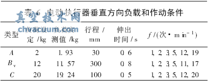 �綯ִ������ֱ�����غ���������