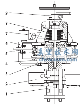 ���ź˼�����ִ�л����������