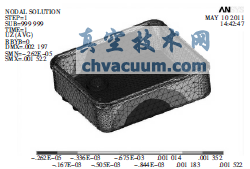 基于SolidWorks与ANSYS的阀门电动执行器超声焊接设计与底座性能研究