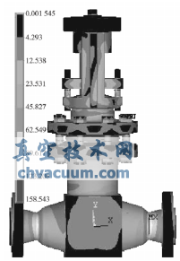 核二级电动截止阀抗震分析