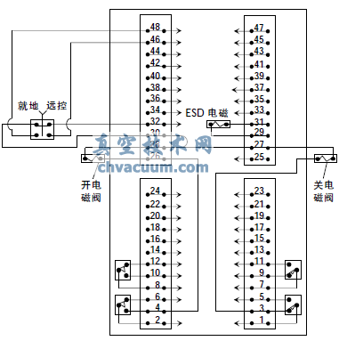 气液联动执行机构意外关断分析及在西气东输的应用