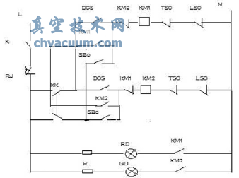 电动执行器常见故障分析