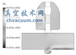 �����Գƽ�����¶ȷֲ�