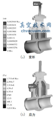 �������������ʱբ�����κ�Ӧ��