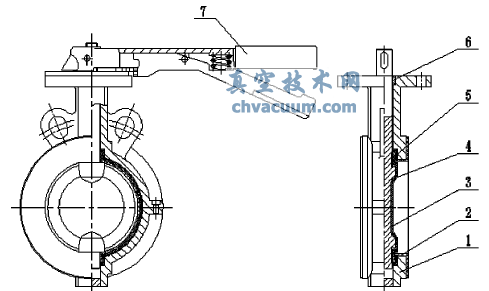对夹式连接蝶阀