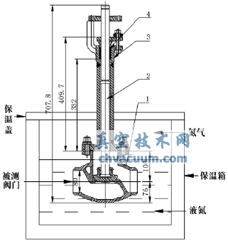 低温试验示意图