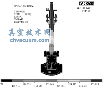 低温试验时温度分布图