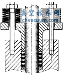 填料预紧碟簧安装示意图