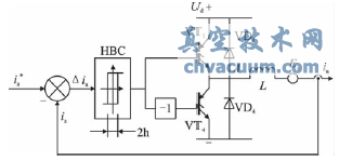 �����ͻ����Ƶ�A��ԭ��ͼ