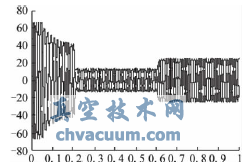 ���ඨ�ӵ�������ͼ