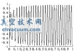 d���µĶ��Ӵ�ͨ��Ӧ����