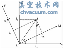 PARK�任ʾ��ͼ