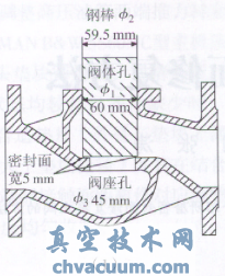 截止阀密封面研磨示意图