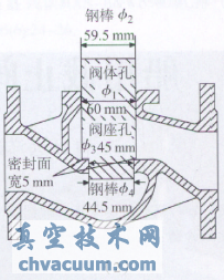 截止阀密封面研磨示意图