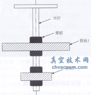 研磨工具平面图