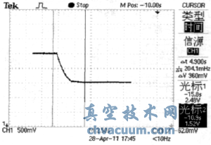 改进五步算法进气状态下响应曲线