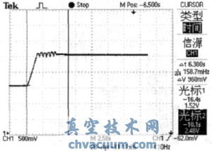 改进五步算法排气状态下响应曲线