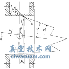 ����C#.NET����ƫ�ĵ�����������������о�