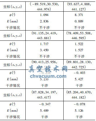 ����C#.NET����ƫ�ĵ�����������������о�