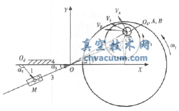 DN50���ķ����Ч������ĥ����