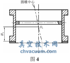 三偏心蝶阀加工工装的改进