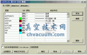 Solidworks����ͼתCAD��DWG��ʽͼ�ķ���