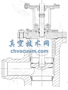 高压加热器联成阀