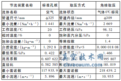 节流装置主要参数