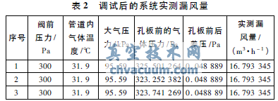 环境温度下防火阀漏风量实验方法