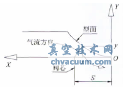 �����ݳ�ʽ�綴��ѹ�����������ʵ��