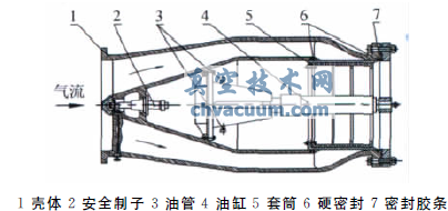 �����ݳ�ʽ�綴��ѹ�����������ʵ��