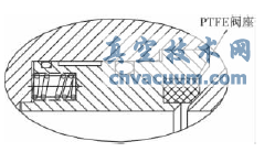 ��ͨ���ܷⷧ����ʽ