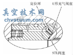 ��ͨӲ�ܷⷧ��