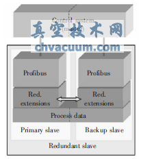 �����վ����ͼ