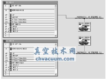 ģ�鲻ͬ��ַ��Ӳ����̬