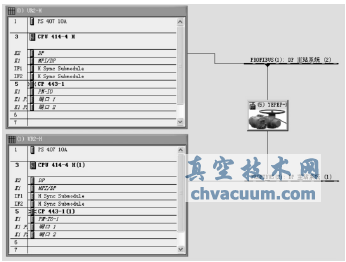 ģ����ͬ��ַ��Ӳ����̬