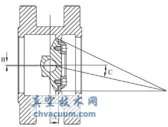 �����ܷ�Ȧ�ṹ����ƫ��Ӳ�ܷ����