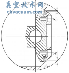 �ܷ�Ȧ��������