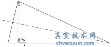 ��ǿ���ܷ�Ȧ