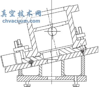 ����ӹ���װ