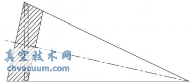 ���ӹ������мӿ����ܷ�Ȧ