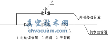 电动调节阀并联安装示意图