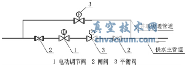 电动调节阀并联安装示意图