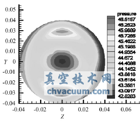 一种新型蝶阀调节特性的研究
