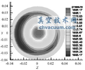 一种新型蝶阀调节特性的研究