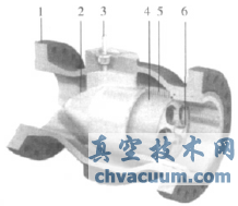MOKVELD轴流式控制阀在天津输油处SCADA系统上的应用