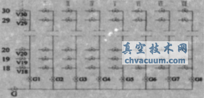 暖通空调水系统水力平衡阀应用与调节