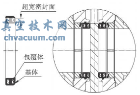 耐磨渣浆阀的设计