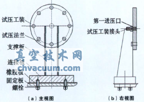 ��ѹ��װʾ��ͼ