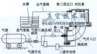 ��⺣�׷��ṹ�ܷ���